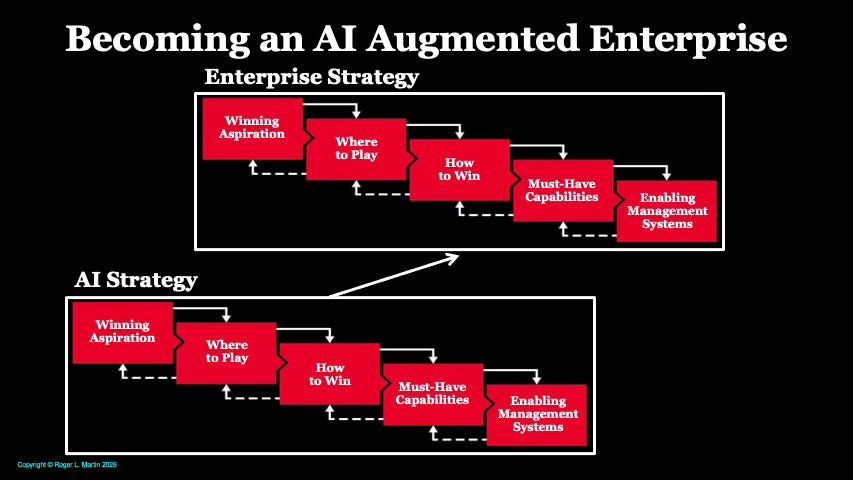 Bertrand Duperrin tweet media