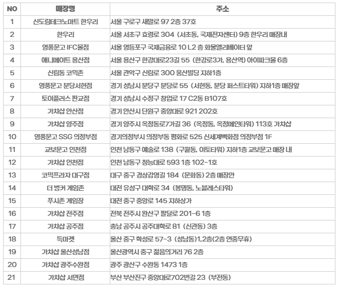 그랑프리 페더 쿨 핑크 대리 수령 구합니다.
운포 4000 생각중입니다.
#프리티장더 #프리티_장터
<a href="/Pretty_RT_/">프리티 시리즈 알티봇(비팔알람X)</a>
