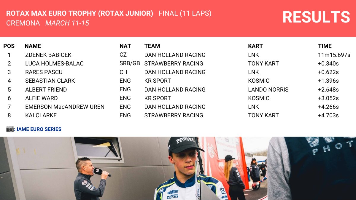 Formula Scout Karting tweet media