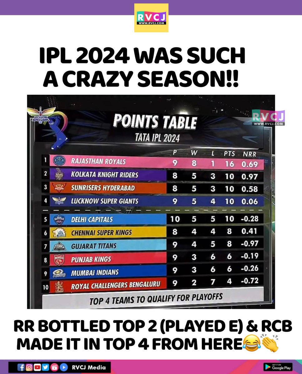 RVCJ Media tweet media