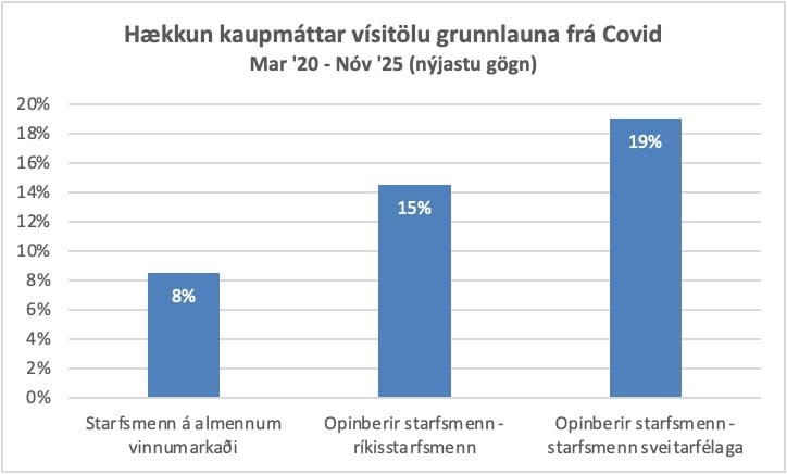 Ragnar M. Gunnarsson tweet media