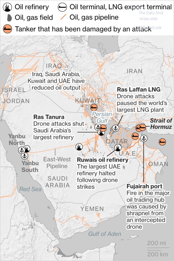 Lance Roberts tweet media