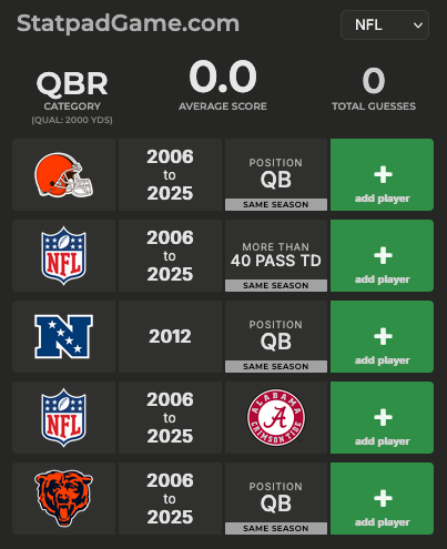 Statpad Game tweet media