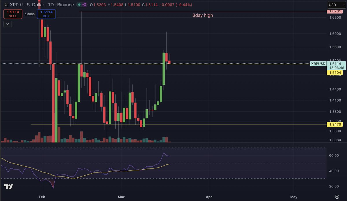 Cryptoinsightuk tweet media
