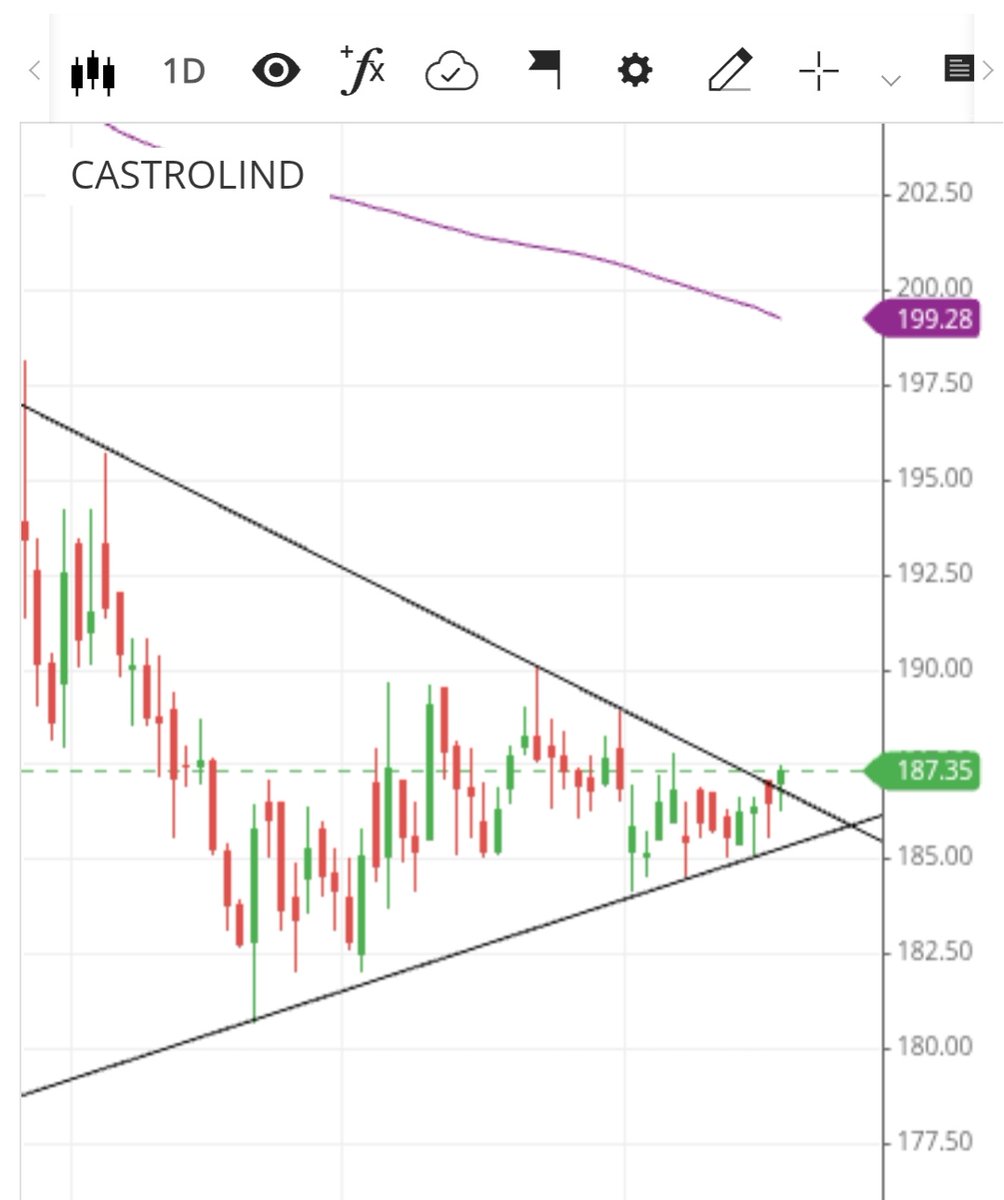Research Head🇮🇳 tweet media