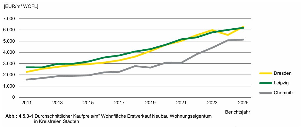 FOG-Institut tweet media