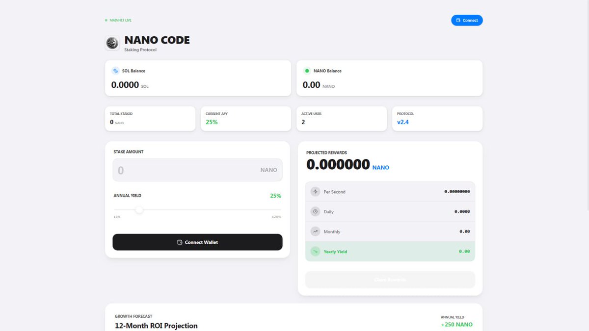 Nano Code tweet media