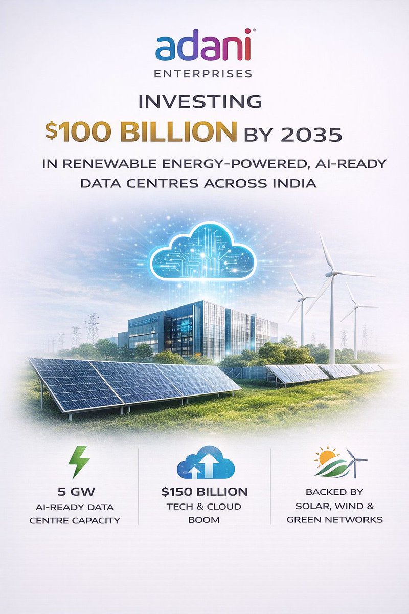 hillviewglobal's tweet photo. India is about to make a move that could change how the world thinks about AI infrastructure.

And it's not coming from Silicon Valley.

Adani Enterprises just announced a $100 billion investment in AI-ready data centres across India by 2035.
That's not a typo. One hundred billion dollars.

But here's what makes this different from every other data centre announcement you've seen.
These won't run on coal. They'll run on solar, wind, and green energy networks.
5 GW of capacity. Clean. Powerful. Future-ready.

Why does this matter to you?
Because India is sitting right in the middle of a $150 billion tech and cloud boom.
Faster apps. Smarter AI tools. Better digital services. All of it needs infrastructure. This IS that infrastructure.

Think about it this way.
Every time you use an AI tool, stream a show, or make a UPI payment, a data centre makes it happen.

India is now building the ones that will power the next decade.

The West built the internet age.
India might just build the AI age.
And Adani just placed a $100 billion bet on that future.

Watch this space.

Looking for an investment partner that prioritizes long-term wealth creation? 📈

At Hillview Global, we believe in building robust portfolios rooted in deep fundamental research and advanced financial analytics. We don't just chase trends; we identify high-quality businesses with massive opportunity sizes using our rigorous SQML framework.
