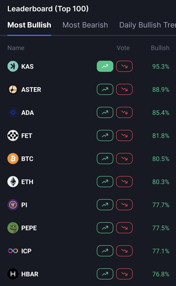 ๐๐ซ๐ฒ๐ฉ๐ญ๐จ ๐๐ซ๐จ๐ฌ๐๐ฅ๐ฒ๐ญ๐ tweet media