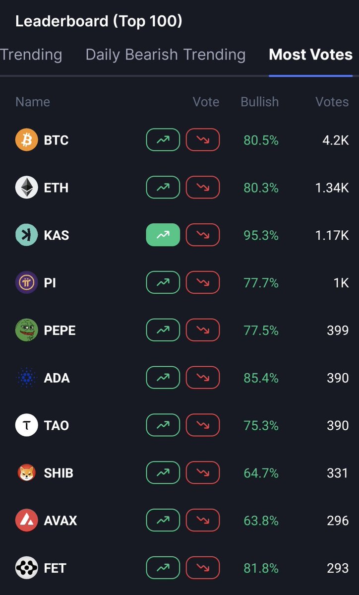 ๐๐ซ๐ฒ๐ฉ๐ญ๐จ ๐๐ซ๐จ๐ฌ๐๐ฅ๐ฒ๐ญ๐ tweet media