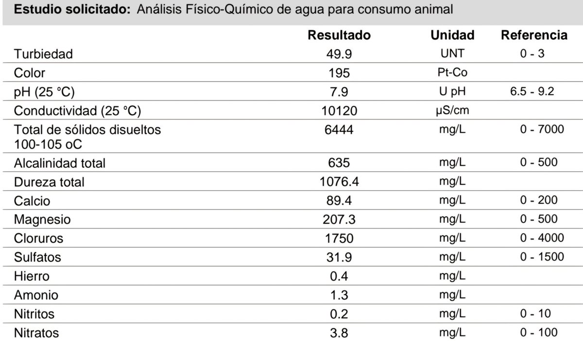 Miguel E. Mejía tweet media
