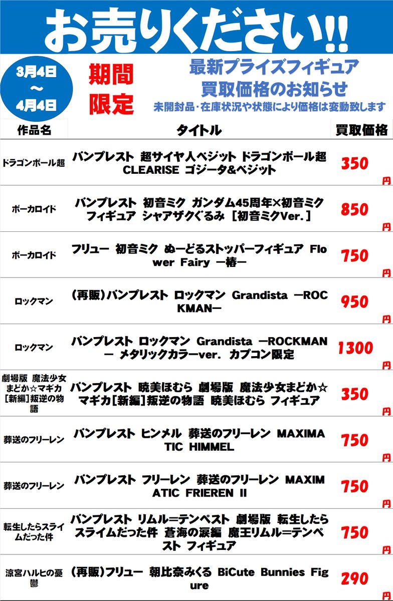 ビハキュア 値下げ！ 楽天市場】【公式】 ビハキュア 3本セット BIHACURE 32g 薬用 美白