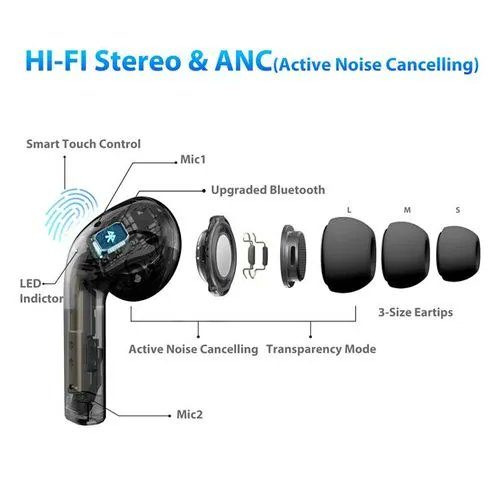 umairisnoob's tweet image. Need the perfect audio companion for your morning commute or gym session?🎧🔥Get these premium TWS Wireless Earbuds! Incredible sound,noise cancellation,over 45,000 sold!Grab them on the Flash Sale today.👇✨
​s.daraz.pk/s.1IgyJ?cc

​#TechGadgets  #WirelessEarbuds #MorningVibes