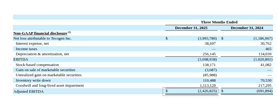 Rodrigo Benedetti tweet media