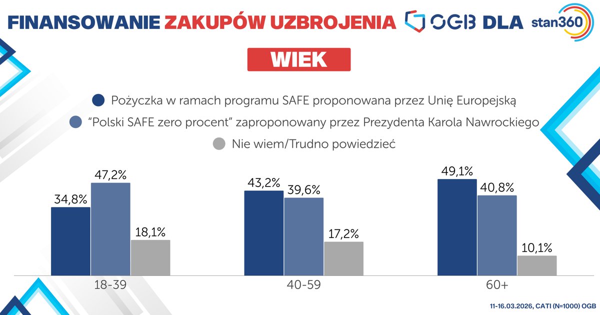 Łukasz Pawłowski tweet media