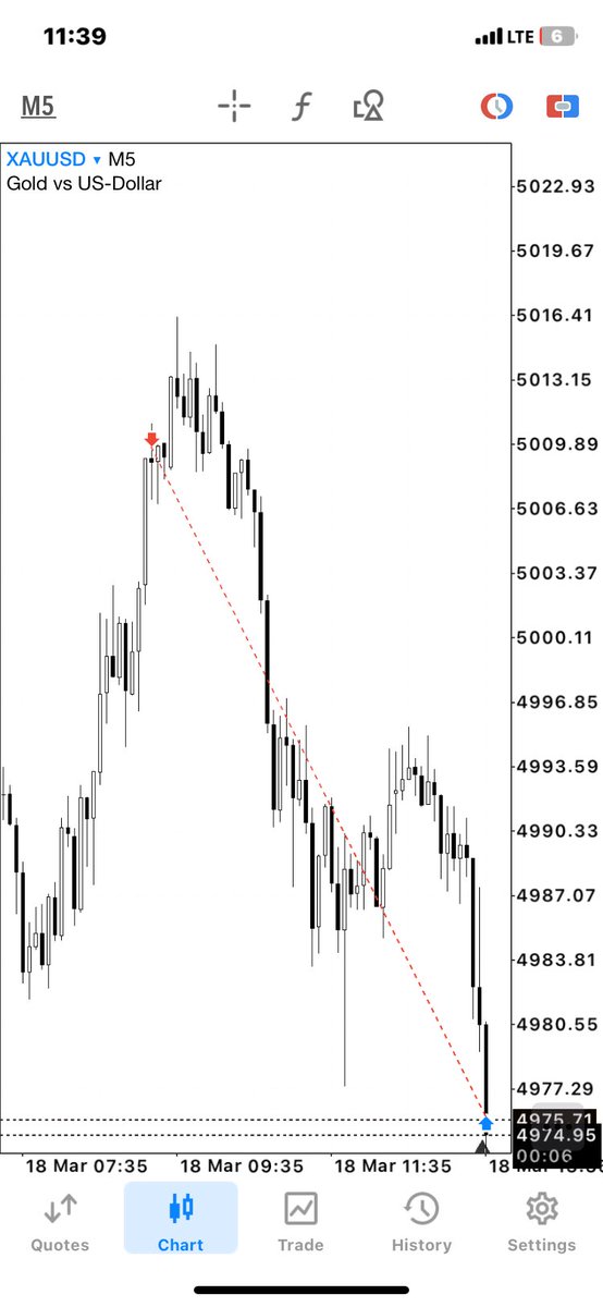 BIG BLESSING📊🖤 tweet media