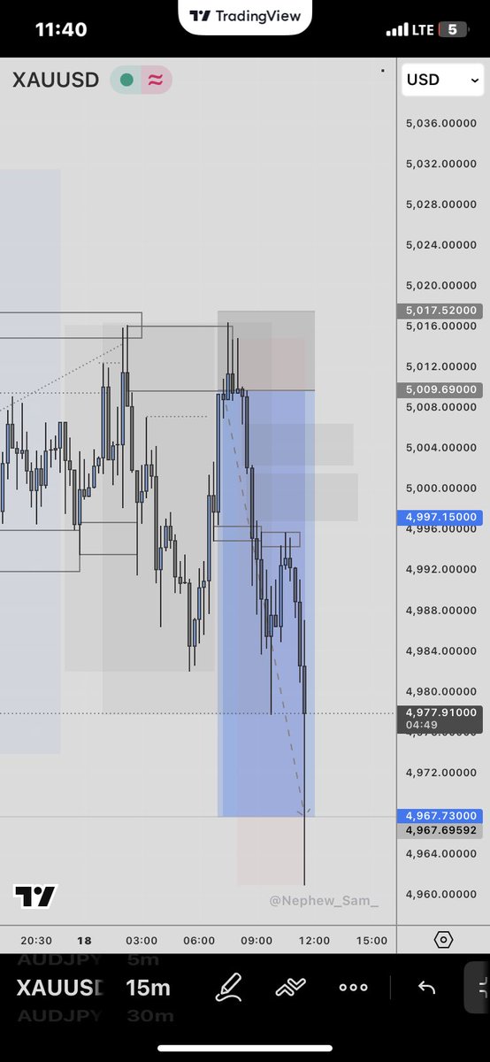 BIG BLESSING📊🖤 tweet media