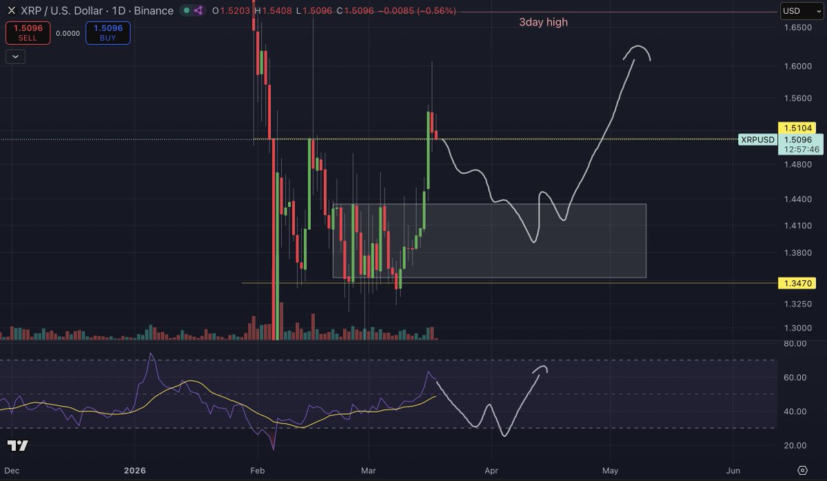 Cryptoinsightuk tweet media