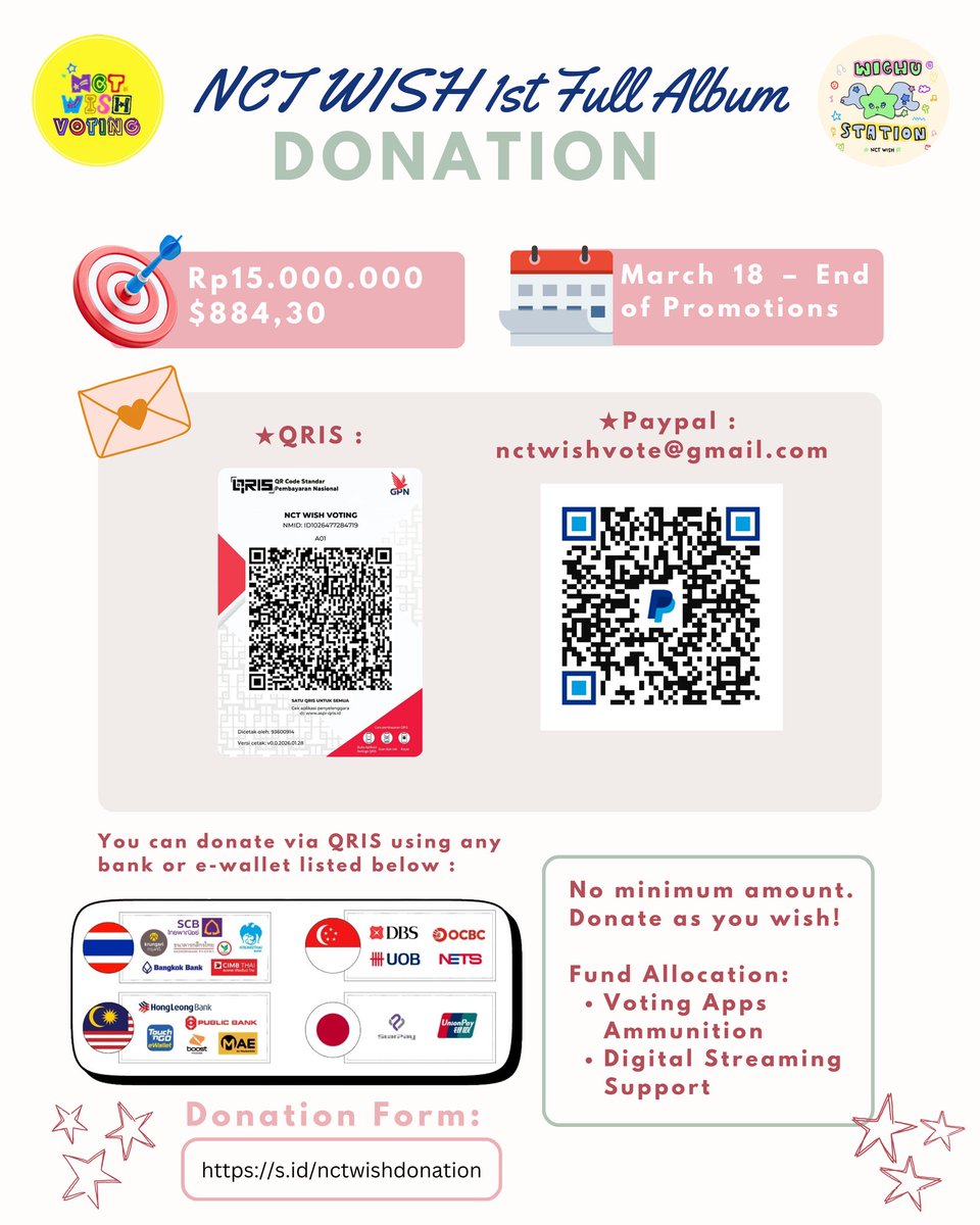 NCT WISH VOTING tweet media