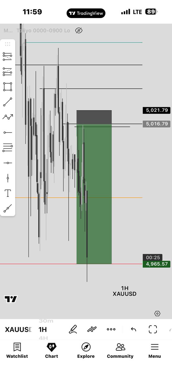 Marwan_fx 🛜 tweet media
