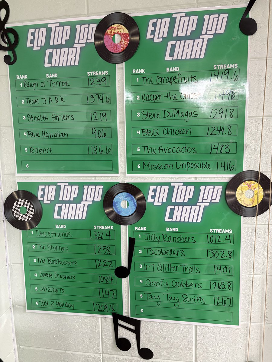 Ms. Miller tweet media