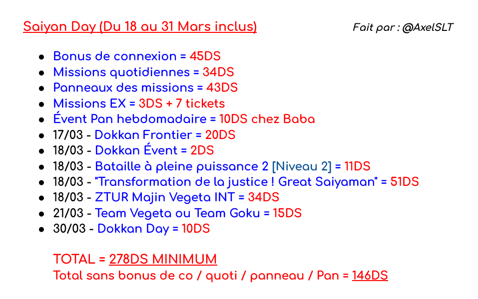 AxelSLT's tweet photo. COMPTE DES DS - SAIYAN DAY (Du 18 au 31 Mars inclus) #DokkanBattle #CdDS 

Il y a des missions avec des "???" donc cela veut dire qu'il y aura un autre Data DL et donc encore plus de DS #Gourmand https://t.co/GV6fIH0WeP