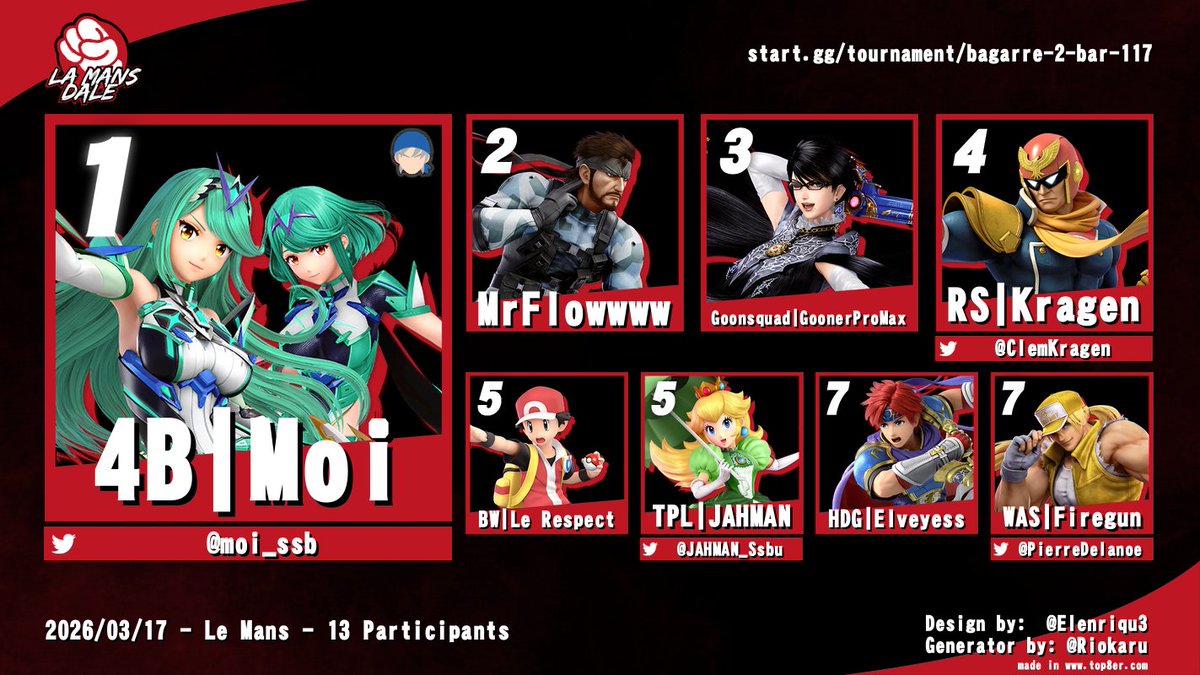 La Mans Dale tweet media