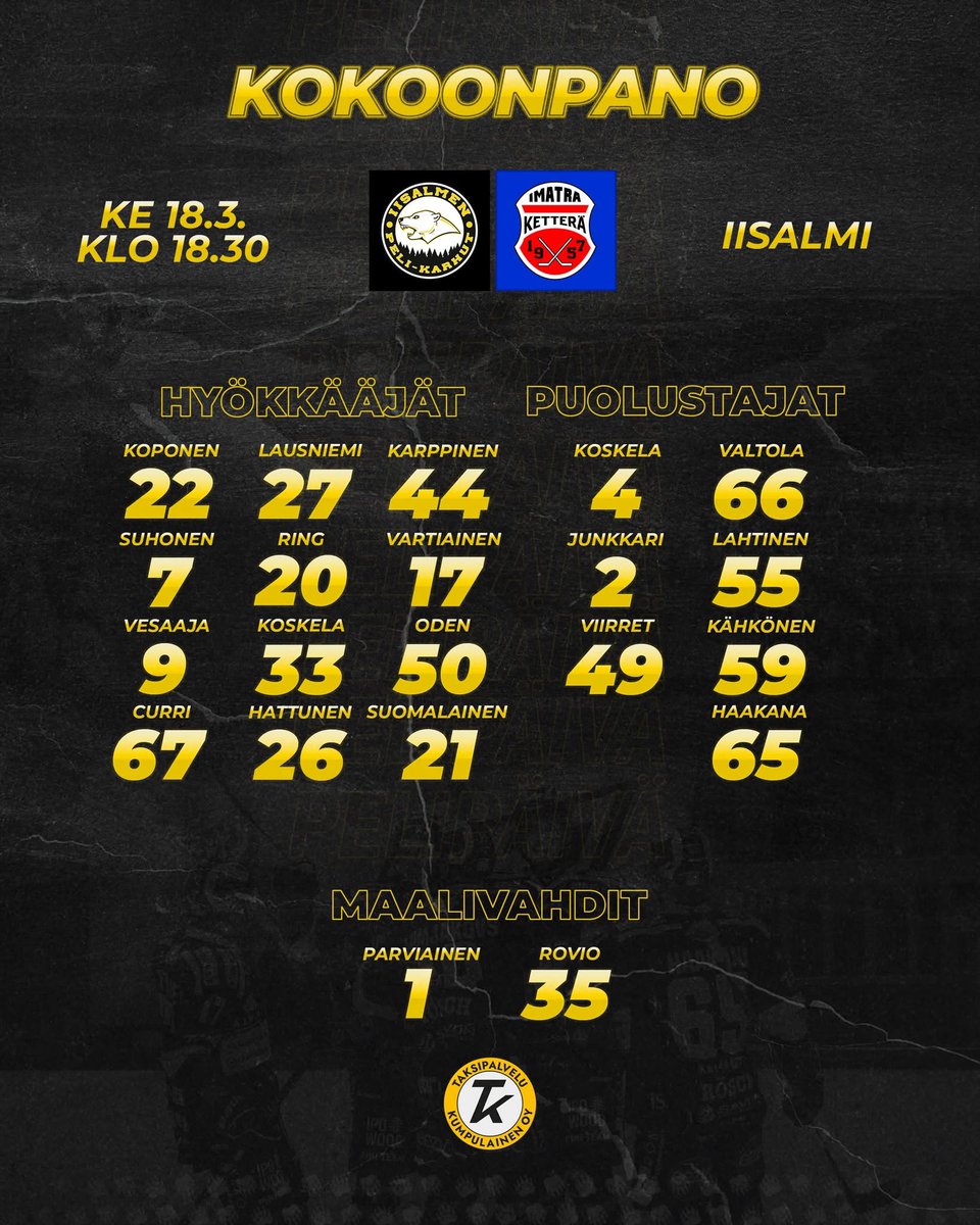 Iisalmen Peli-Karhut tweet media