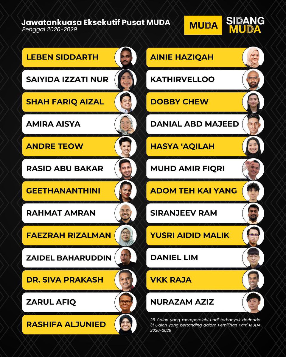 Parti MUDA tweet media