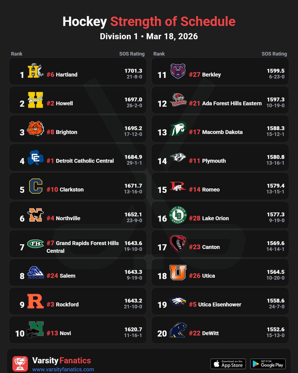 Varsity Fanatics tweet media