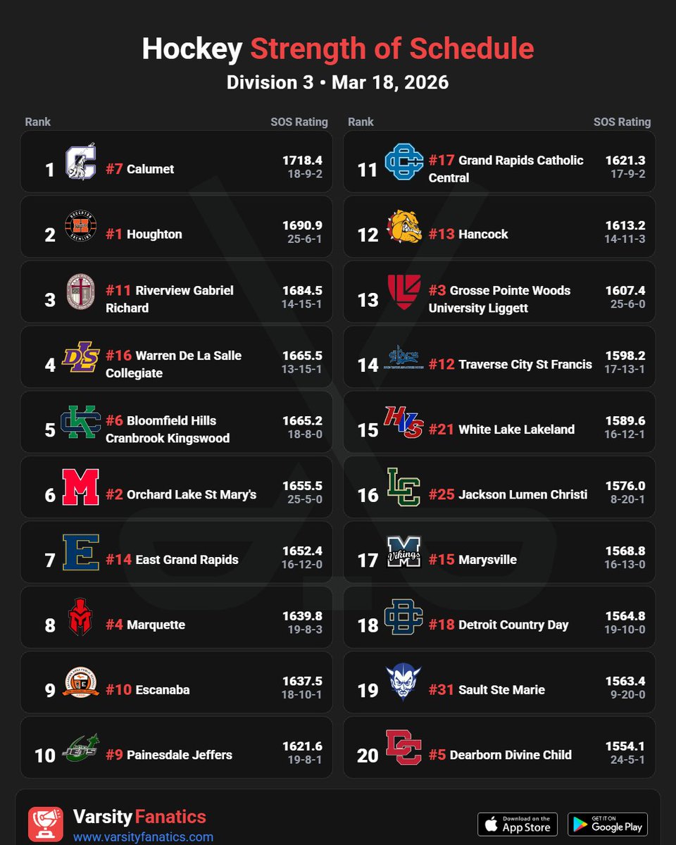 Varsity Fanatics tweet media