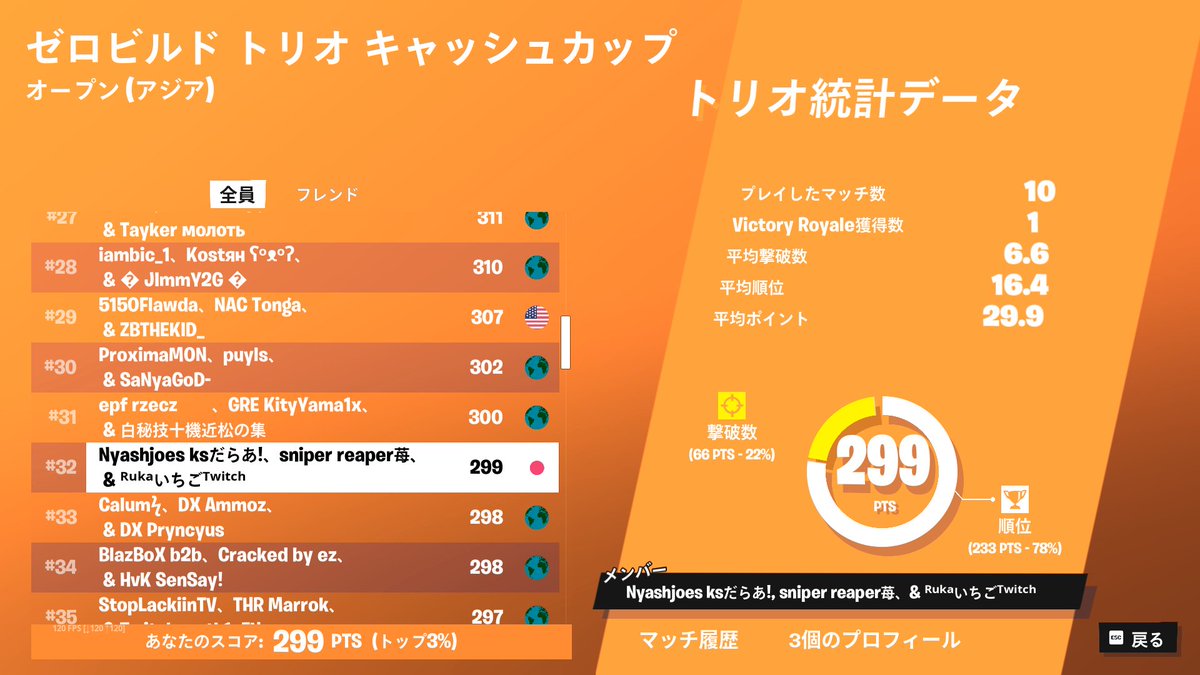 AØUA Nyash tweet media