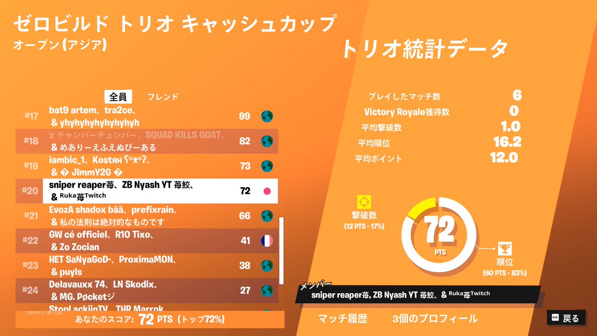 AØUA Nyash tweet media