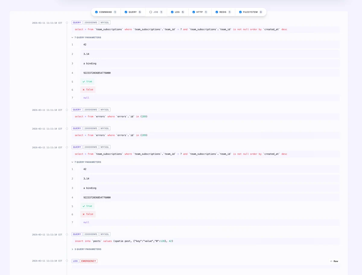 A chronological timeline displays various queries and logs, including SQL commands, parameters, and an emergency log entry.