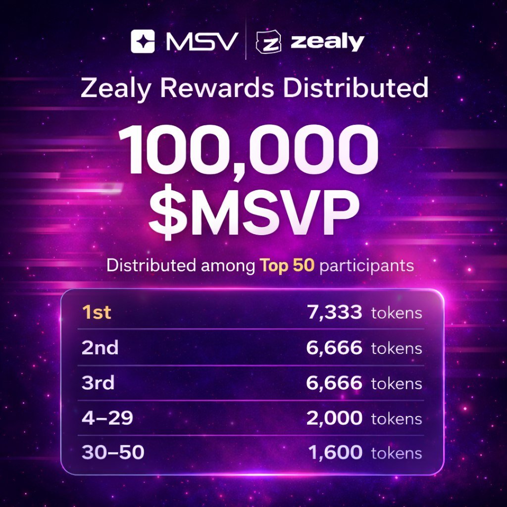 MSV Protocol tweet media