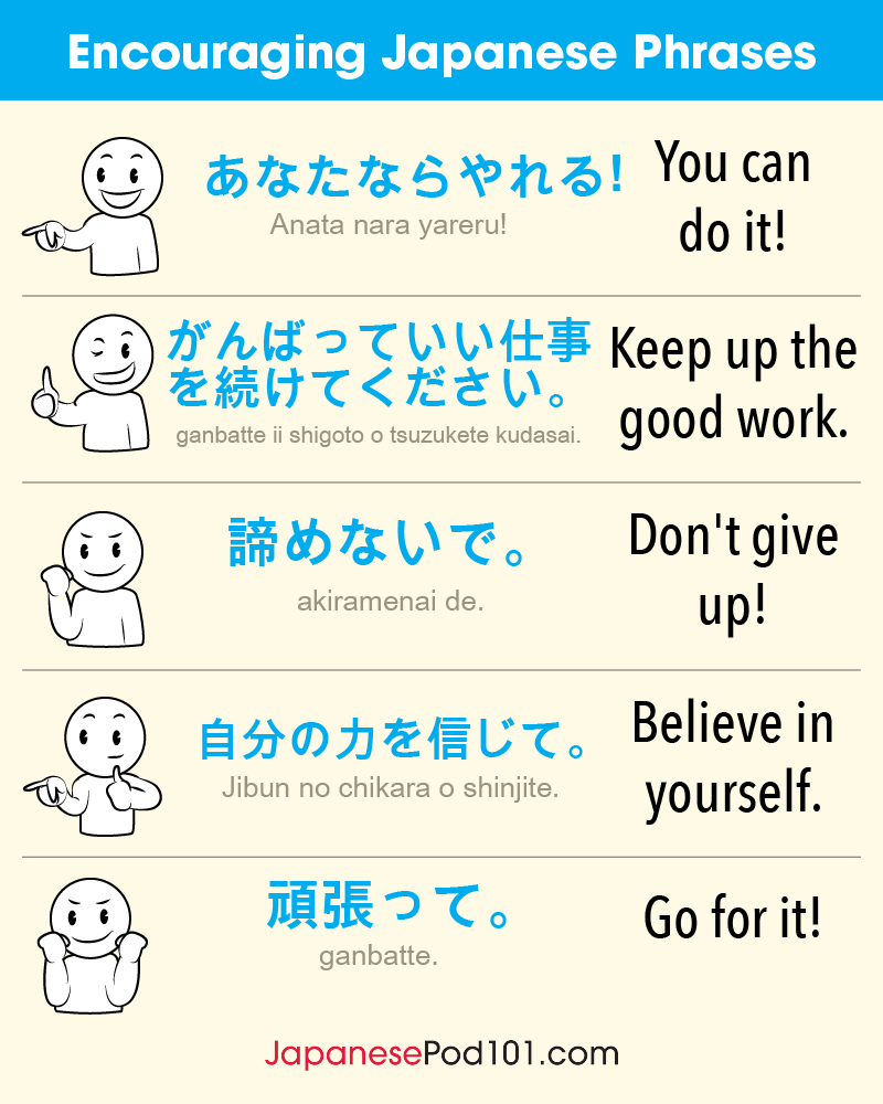 Learn Japanese - JapanesePod101.com tweet media