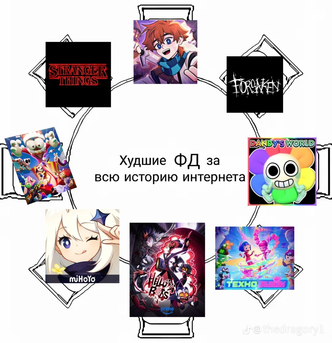 @✨ ɐ̶̬̝̒̅͌ʞ̸̜̼́̐ņ̶̖̯̂͑̽ɐ̷̰̒̍ƍ̴̮̥͗́ͅɐ̸͎̞͑̿̏ƍ̷̾ 🌙 tweet media