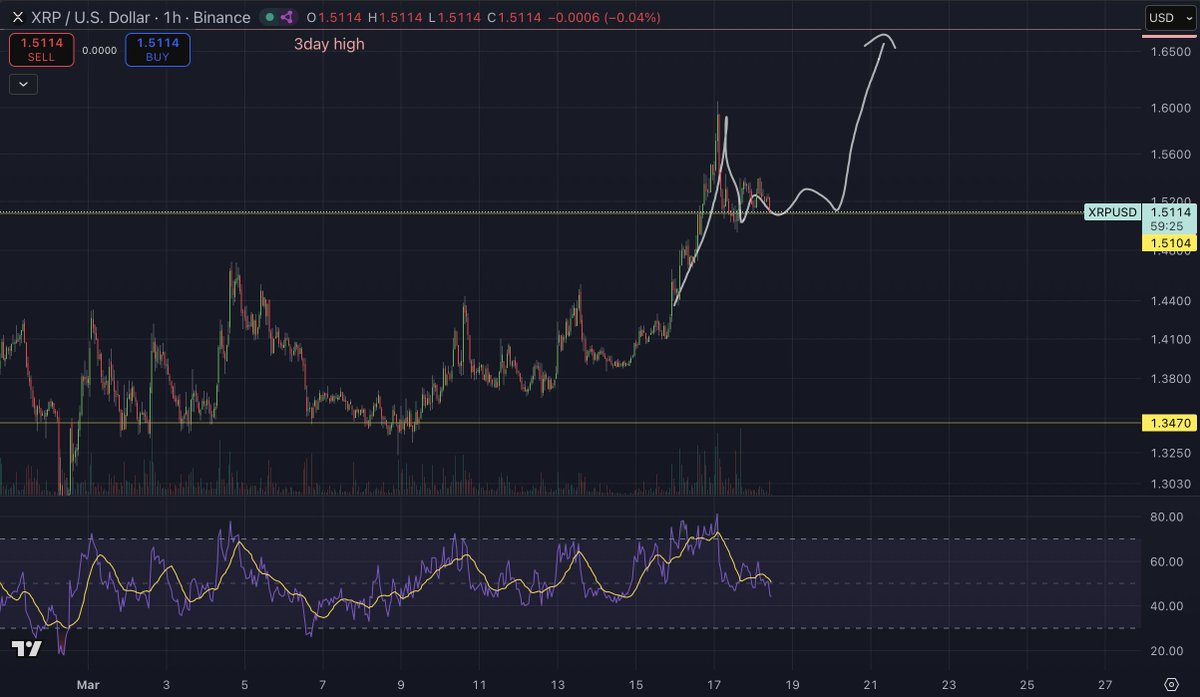 Cryptoinsightuk tweet media