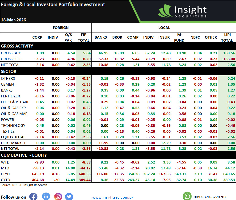 Insight Securities tweet media