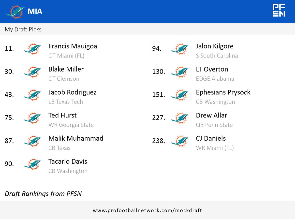 Cameron Sparks tweet media