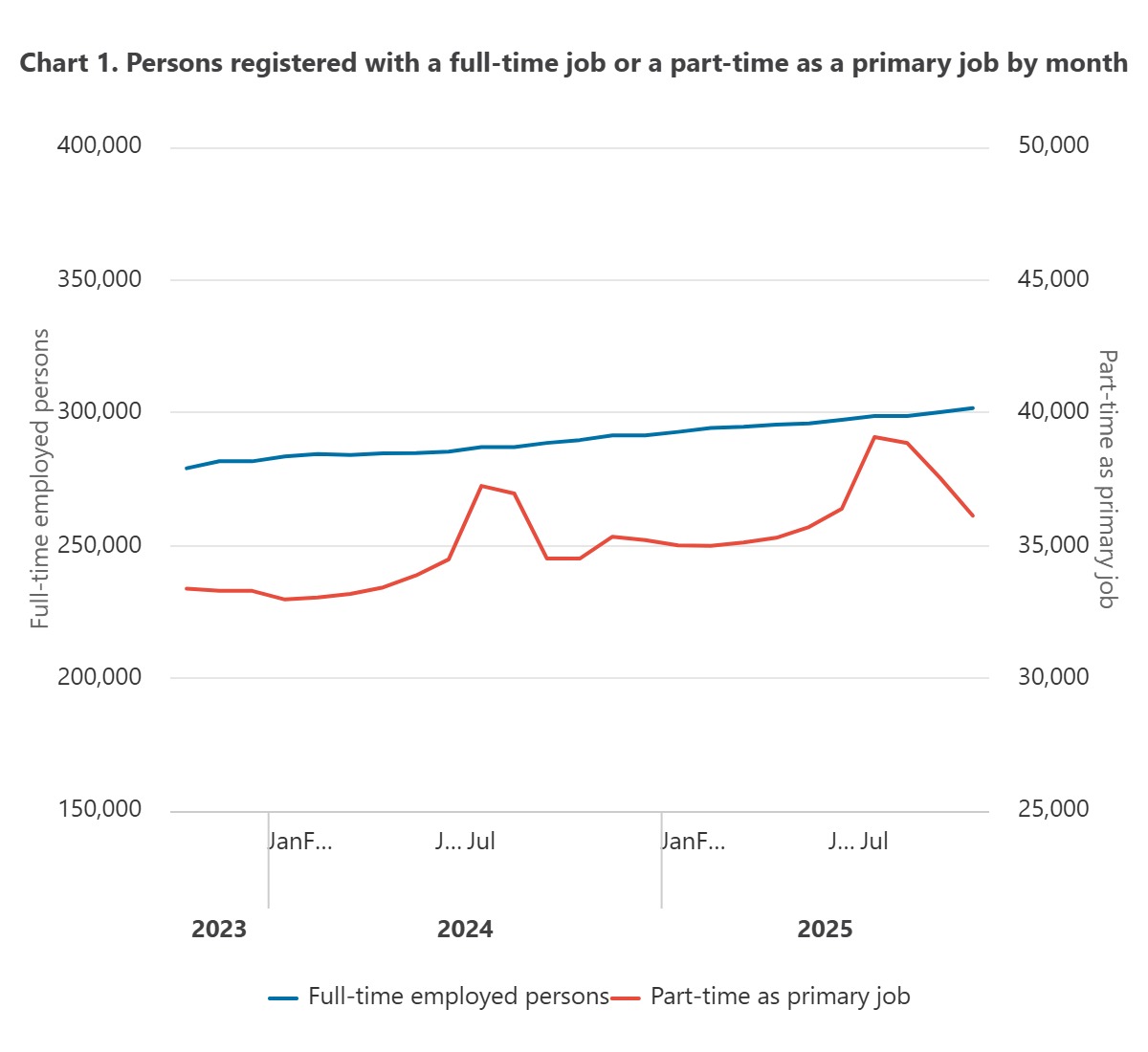 NSO Malta tweet media