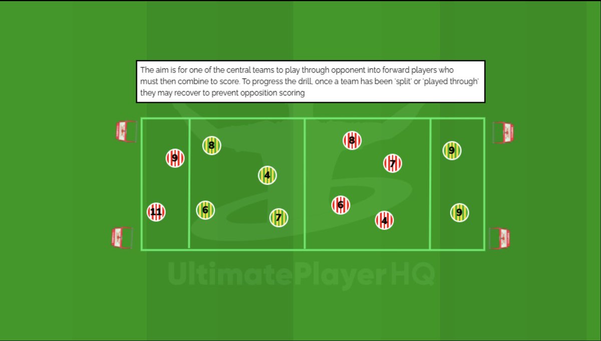 Session Vault tweet media