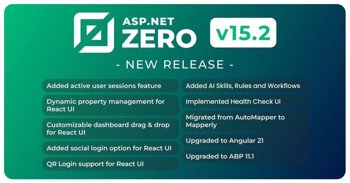 ASP.NET Zero tweet media