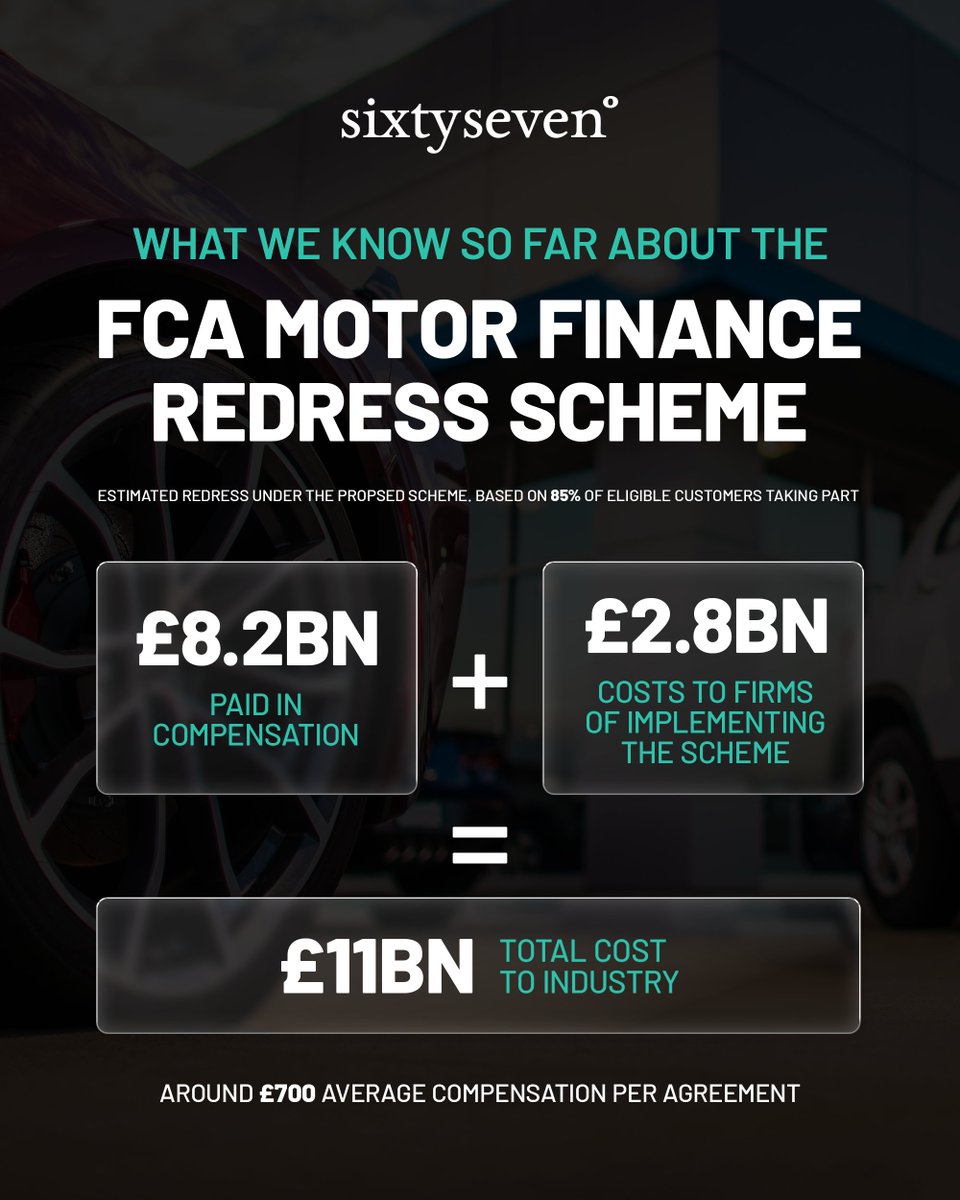 67 Degrees tweet media