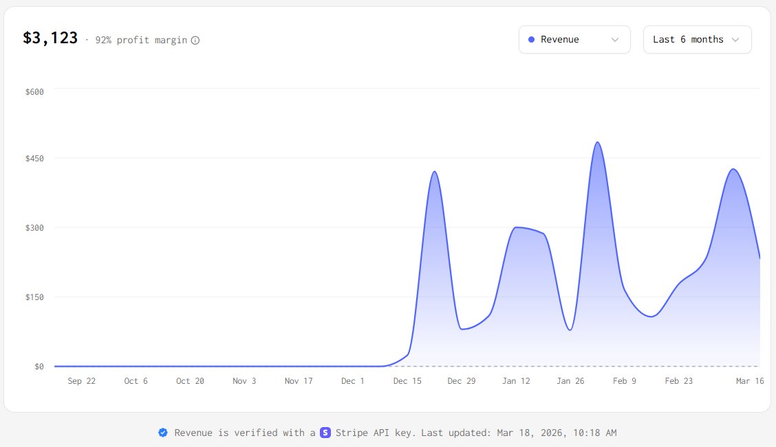 Tobby_scraper tweet media