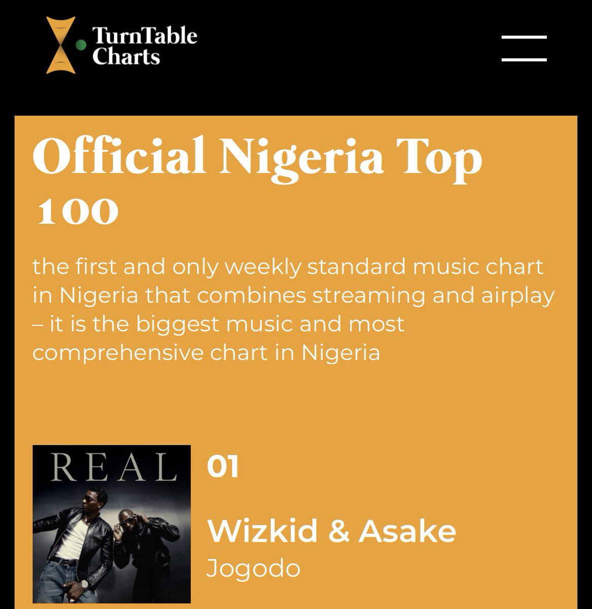 TurnTable Charts tweet media