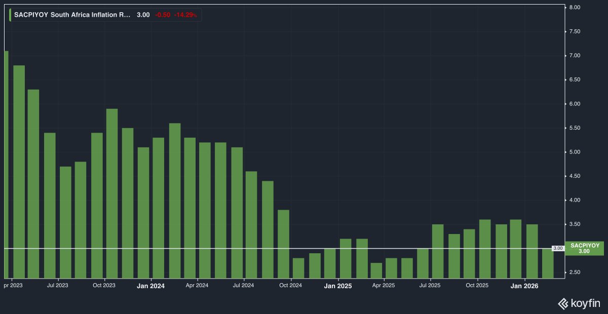 Simon Brown tweet media