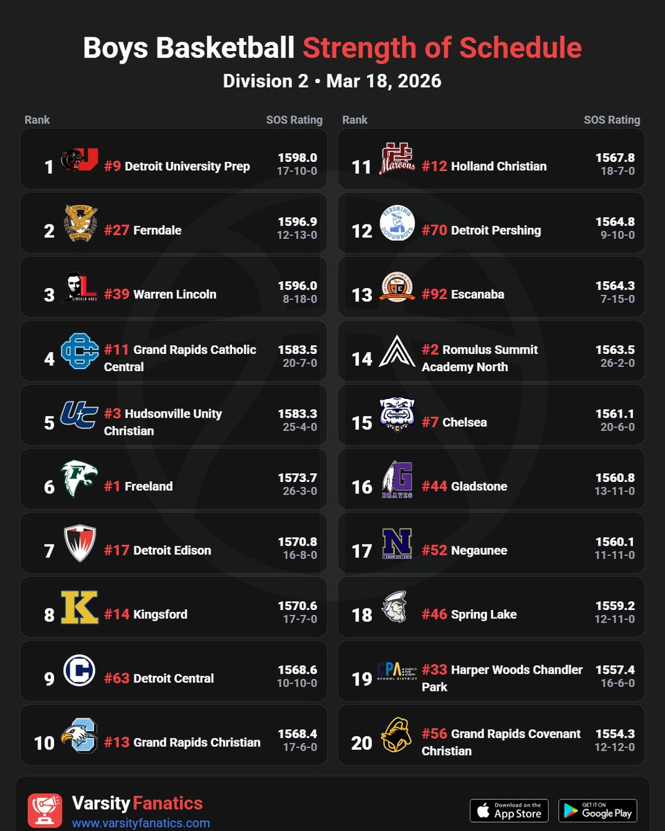 Varsity Fanatics tweet media