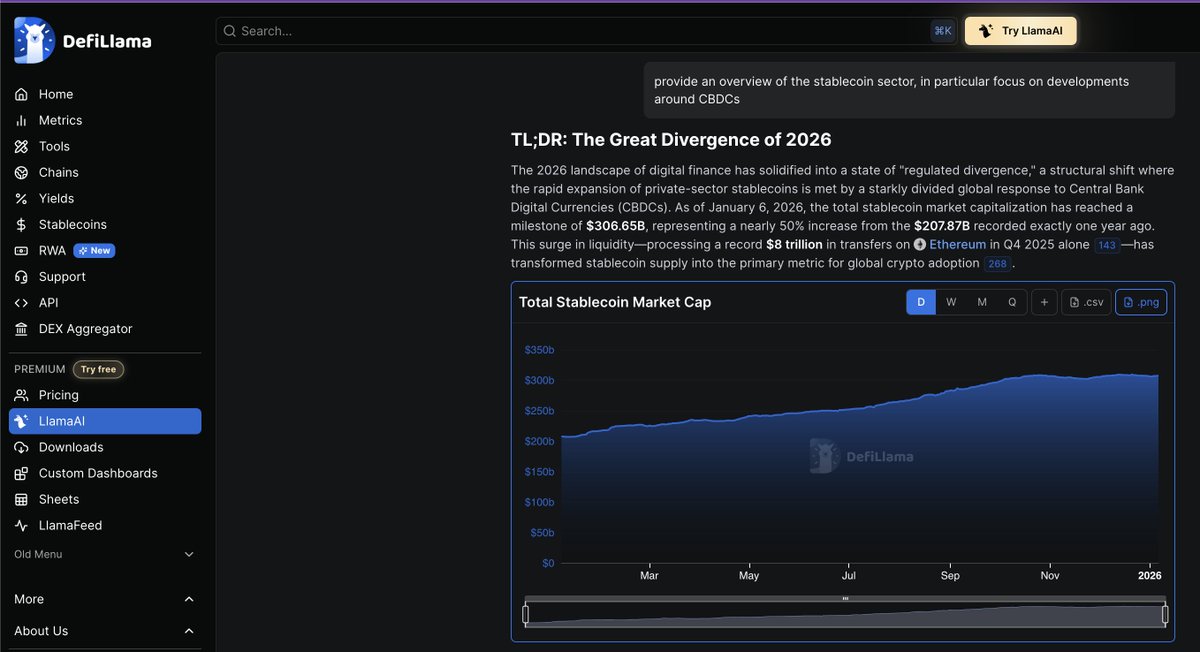 DeFi Warhol tweet media