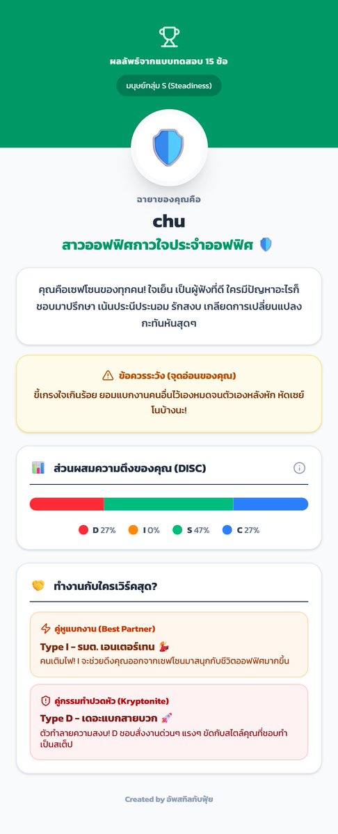 CHUKO 🖋️🐦‍⬛ | FIXIX TN tweet media